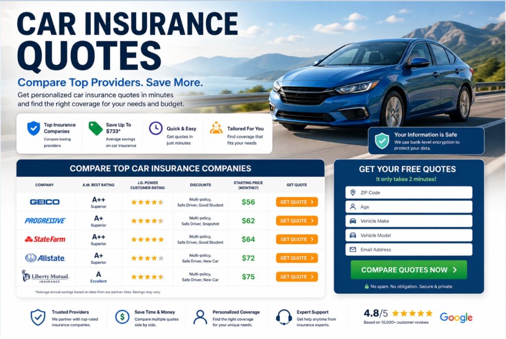 Car Insurance Quotes Guide