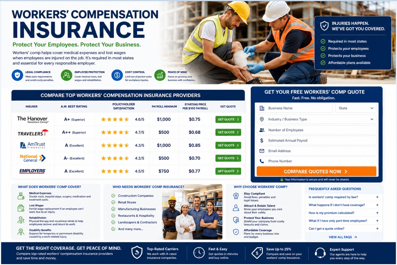 Workers Compensation Insurance Guide